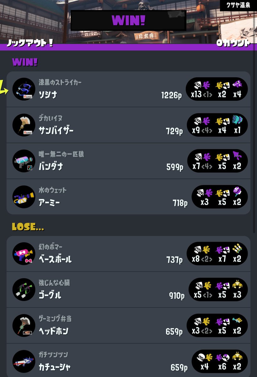 アホみたいに上手かった試合