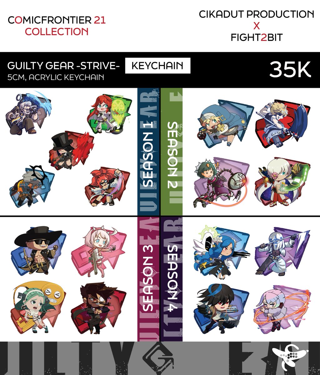 Guilty Gear Strive acrylic keychain
#cf21 #guiltygear