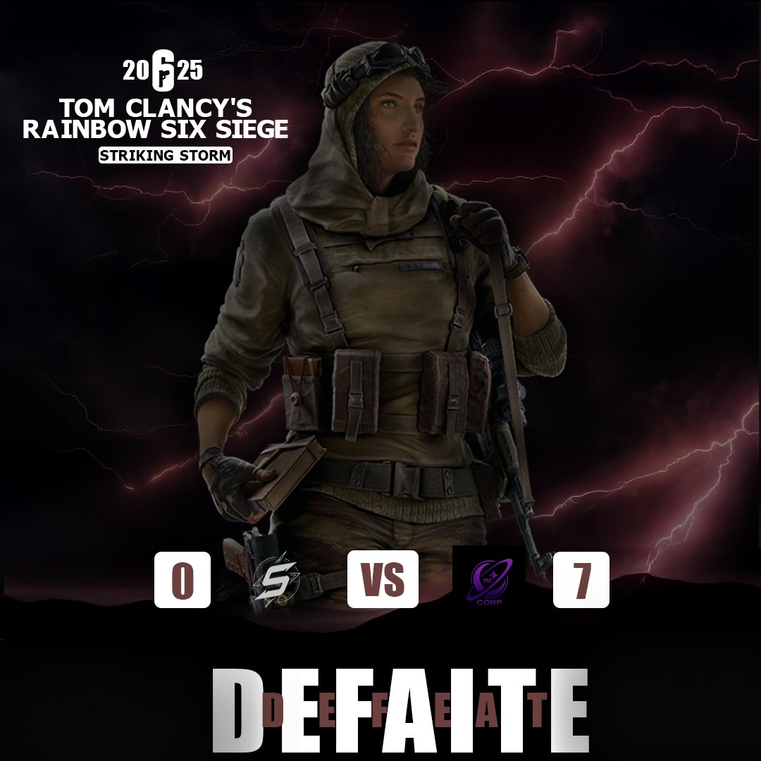 Unfortunately, yesterday our team suffered a heavy 7-0 defeat against MJ1.  
However, we will bounce back and show that this result was just a blip  on our journey.  We will give our all in the upcoming games.  
Because we never lose—we either win or learn!