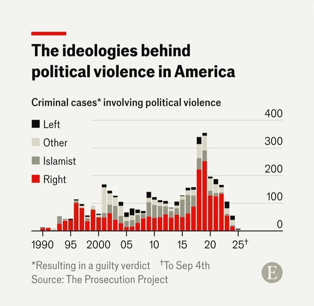 Piotr Beniuszys tweet media