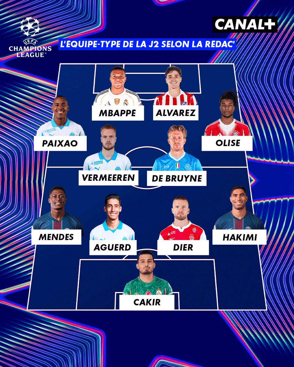 OMLActu's tweet image. 🔴 L&apos;équipe type de la 2ème journée de C1 avec Arthur Vermeeren 🇧🇪, Nayef Aguerd 🇲🇦 et Igor Paixao 🇧🇷

#TeamOM | #OMAJAX 

🗞️ @CanalplusFoot