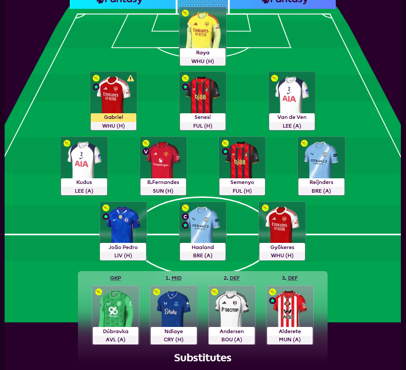 #GW7
Not happy benching Ndiaye, but backing the Home game and the better goal-scoring odds in JP.

Haaland 🧢
5m🌎
#FPL #FPLCOMMUNITY