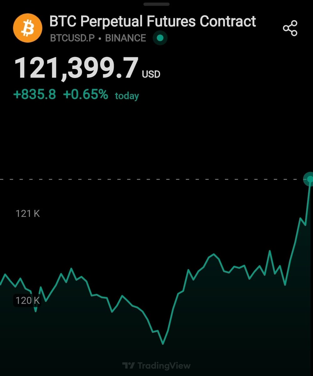 Berita & Wawasan Kripto | Berita Bitcoin | KuCoin