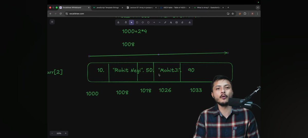 farjan477's tweet photo. 🗓️Day 22 of Js ("बाप" serise by coderarmy).....

--> Today complete Arrays all concepts with depth....

Thank you @rohit_negi9 bhaiya 💖...

#buildinpublic
#coderarmy
#javascript https://t.co/RPkd1I5ZsY