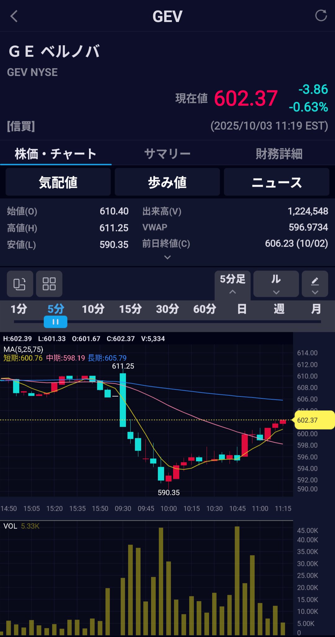 取引⭐️ 不二サッシ住宅部品 ドア・引戸 勝手口引戸用錠前：勝手口片引戸