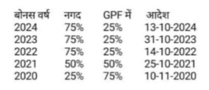मोहरसिंह सलावद tweet media