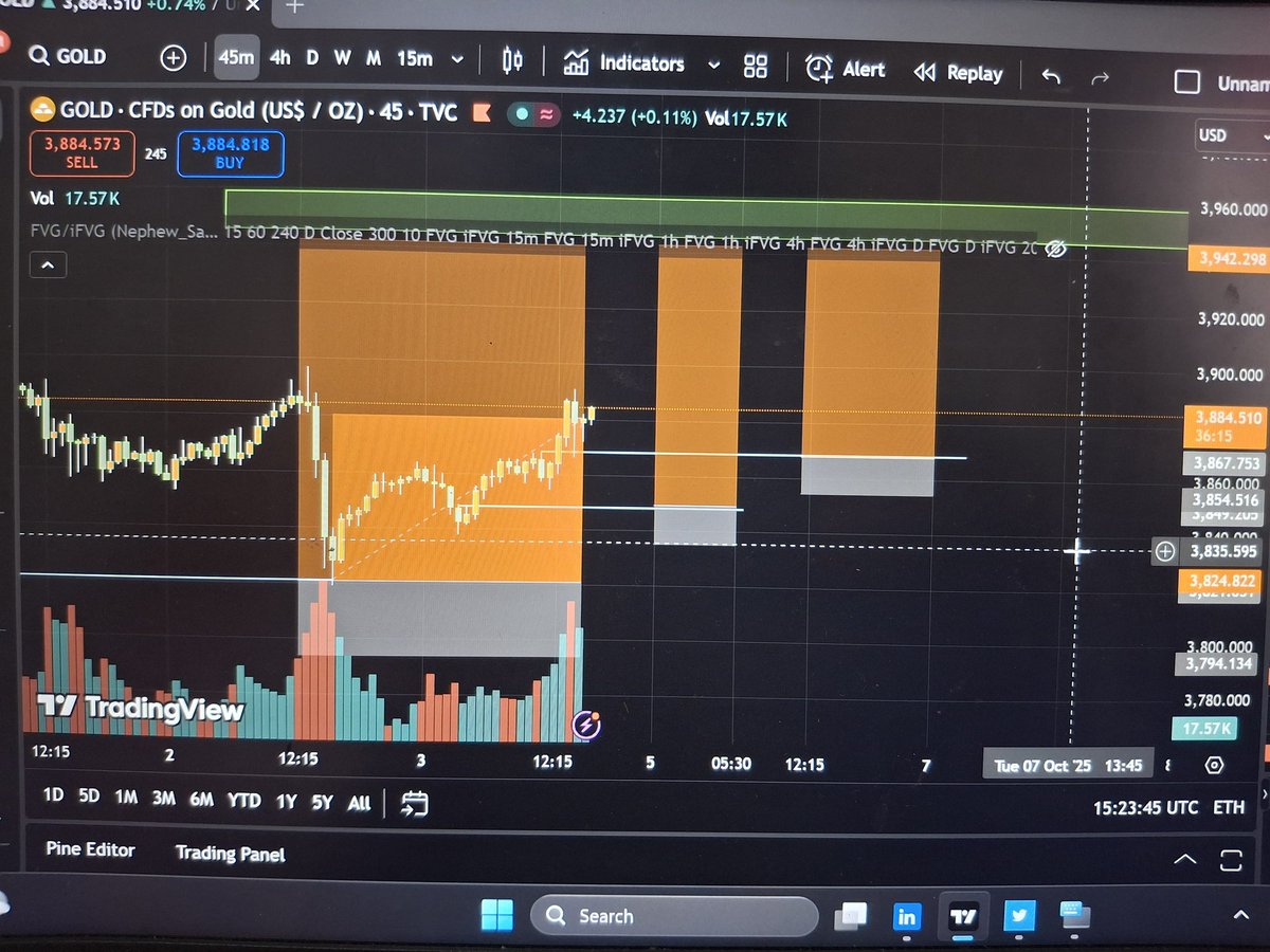 DatDigitlFemme's tweet image. What I&apos;ve been up to. Let&apos;s see if we&apos;ll get to TP