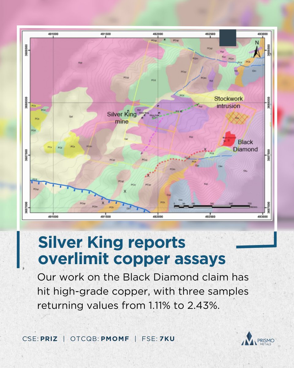 It's not just silver at Silver King!🙌

Our first assays also returned high-grade copper from a different target type on the property. This replacement mineralization is similar to the nearby historic Magma mine!

$PRIZ #Copper #Exploration #SilverKing #Arizona