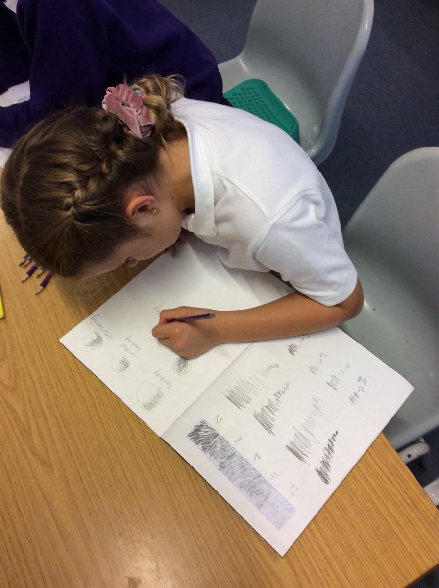 St. Sidwell's C of E tweet media