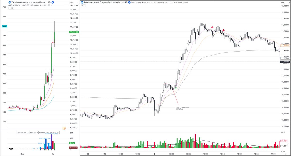 Jainish Lamoria tweet media