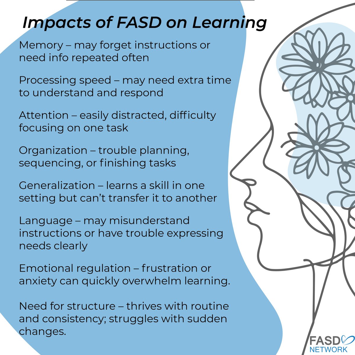 SaskFASDNetwork's tweet image. FASD can affect memory, focus, processing, and self-regulation, all of which influence learning. With support and accommodations, individuals with FASD can succeed and thrive.