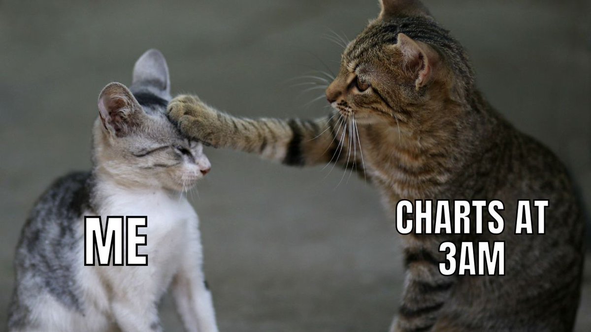 Me and my charts at 3AM