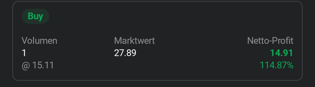 Ich bin nichtmal vor 1,5 Monaten eingestiegen huch