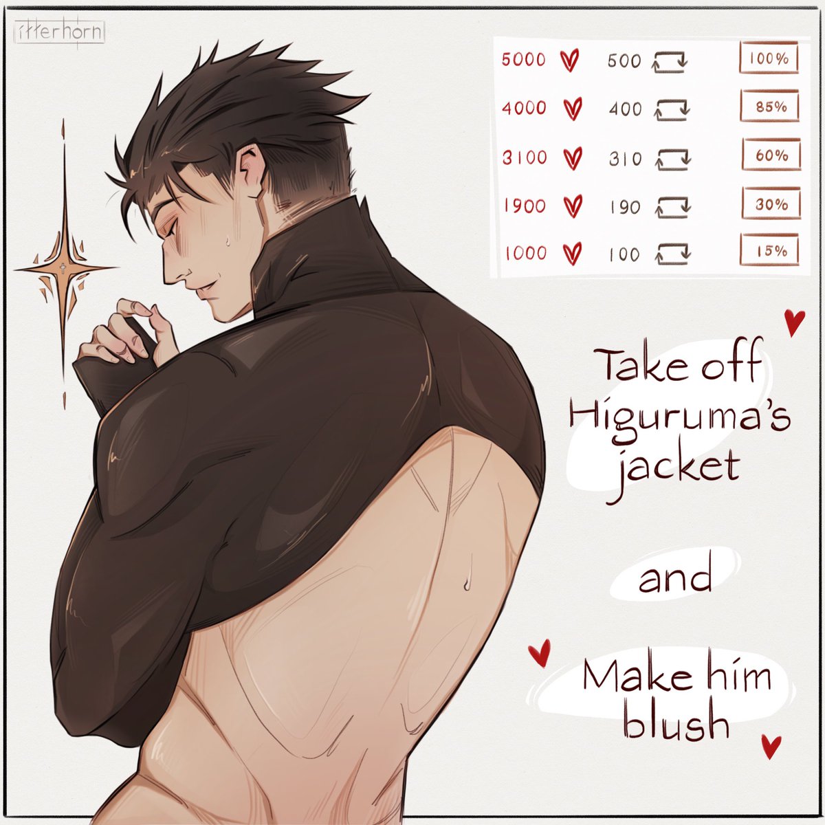 itterhorns's tweet photo. Guys, our judge can’t do this without your help 🙏🏻  The sooner we hit the right amount of likes and shares, the sooner His Honor Higuruma can take off his little jacket after a long day at work 😮‍💨  #Higuruma #JujutsuKaisen https://t.co/rl8TOUgAwE