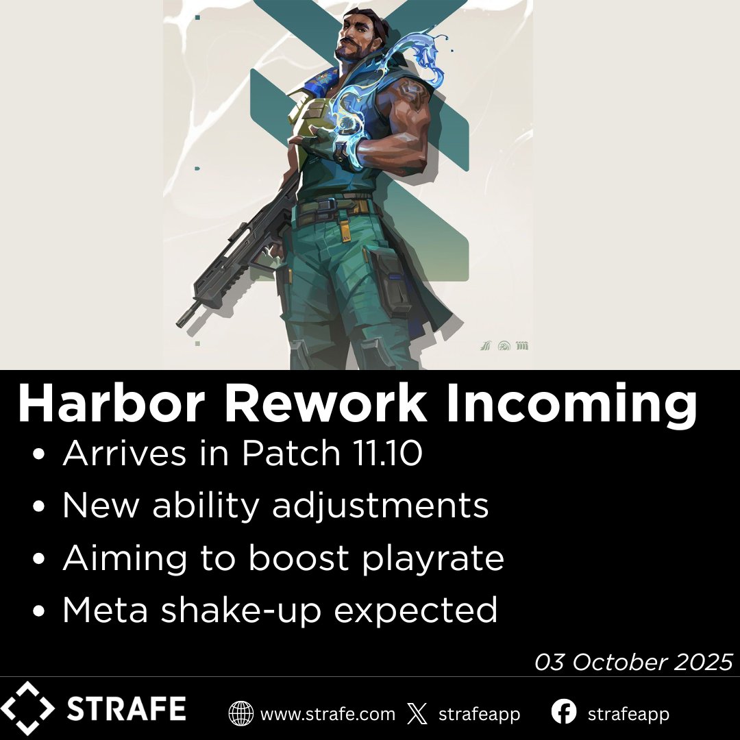 🌊 Big changes coming!

Harbor is officially getting a rework in Patch 11.10, set to shake up the meta. #VALORANT

Are you ready to give the controller another shot? 👀
