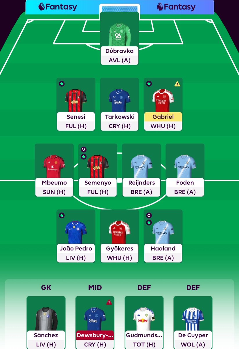 🔒 GW7 Team

🌍 186k
❌️ Porro
✅️ Gabriel
🧢 Haaland

💭 If Gabriel doesn't start, I don't see him getting any minutes, and I'd be happy with Gudmundson off my bench anyway. Hoping Foden is a lovely differential this week 🤞

❓️ How are you set for GW7?
