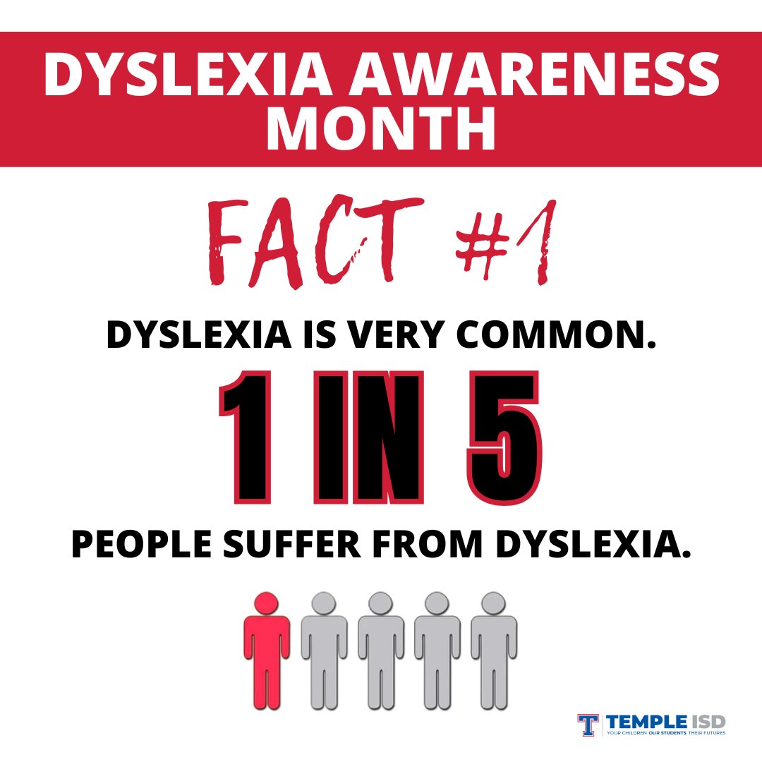 Temple Independent School District proudly joins educators and families across the nation in recognizing Dyslexia Awareness Month. Dyslexia affects 1 in 5 individuals and is the most common language-based learning difference.  #TempleISDproud #GoRedforDyslexia