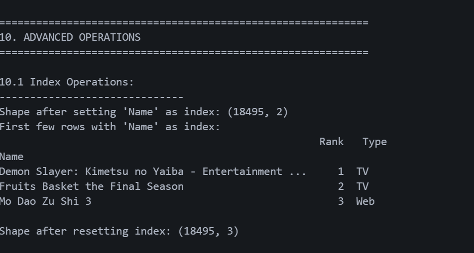 iamyojjal's tweet photo. #LUD6
I discovered how pivot tables can quickly compare values across multiple categories, making it easy to analyze trends ratings by anime type and season. I also practiced advanced techniques for deeper insights.
#LearningUtsav2025 #FestivalOfLearning #Python #pandas https://t.co/VQWu5xgDnZ
