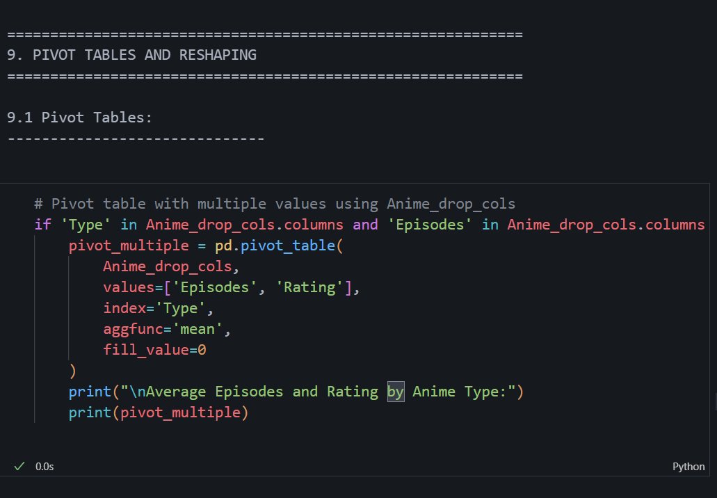 iamyojjal's tweet photo. #LUD6
I discovered how pivot tables can quickly compare values across multiple categories, making it easy to analyze trends ratings by anime type and season. I also practiced advanced techniques for deeper insights.
#LearningUtsav2025 #FestivalOfLearning #Python #pandas https://t.co/VQWu5xgDnZ