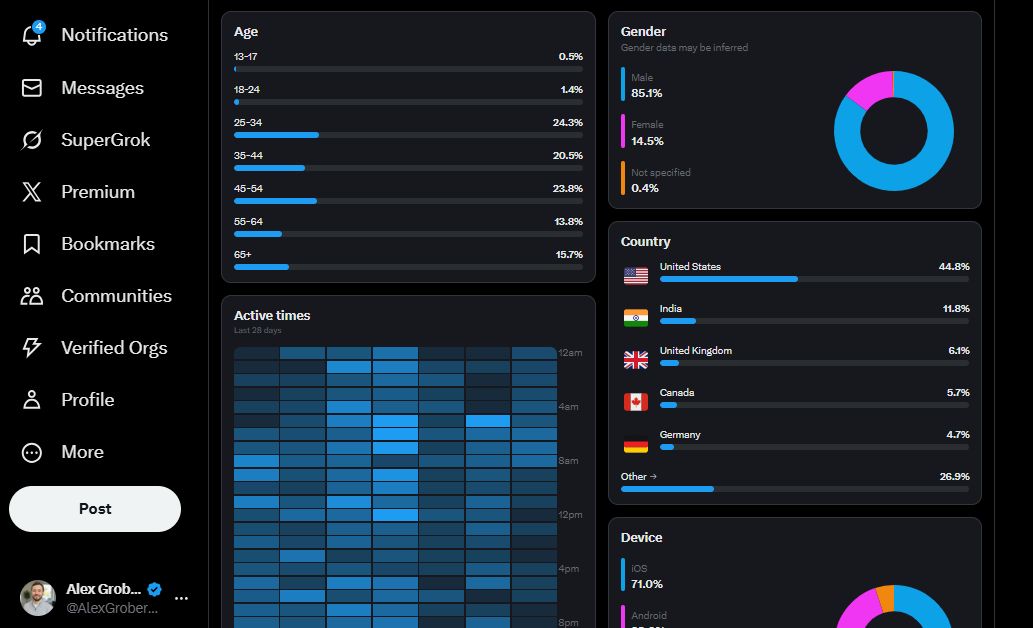 Alex Groberman tweet media