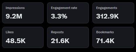 Alex Groberman tweet media