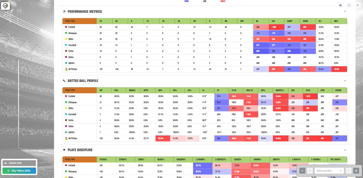 Derek Weldon tweet media