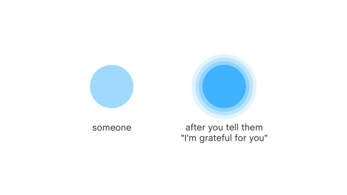 a1biz's tweet image. Use these 9 little phrases to 'instantly brighten' someone's day, says happiness expert cnb.cx/3VgWwsR  
#1onHappiness #inLife