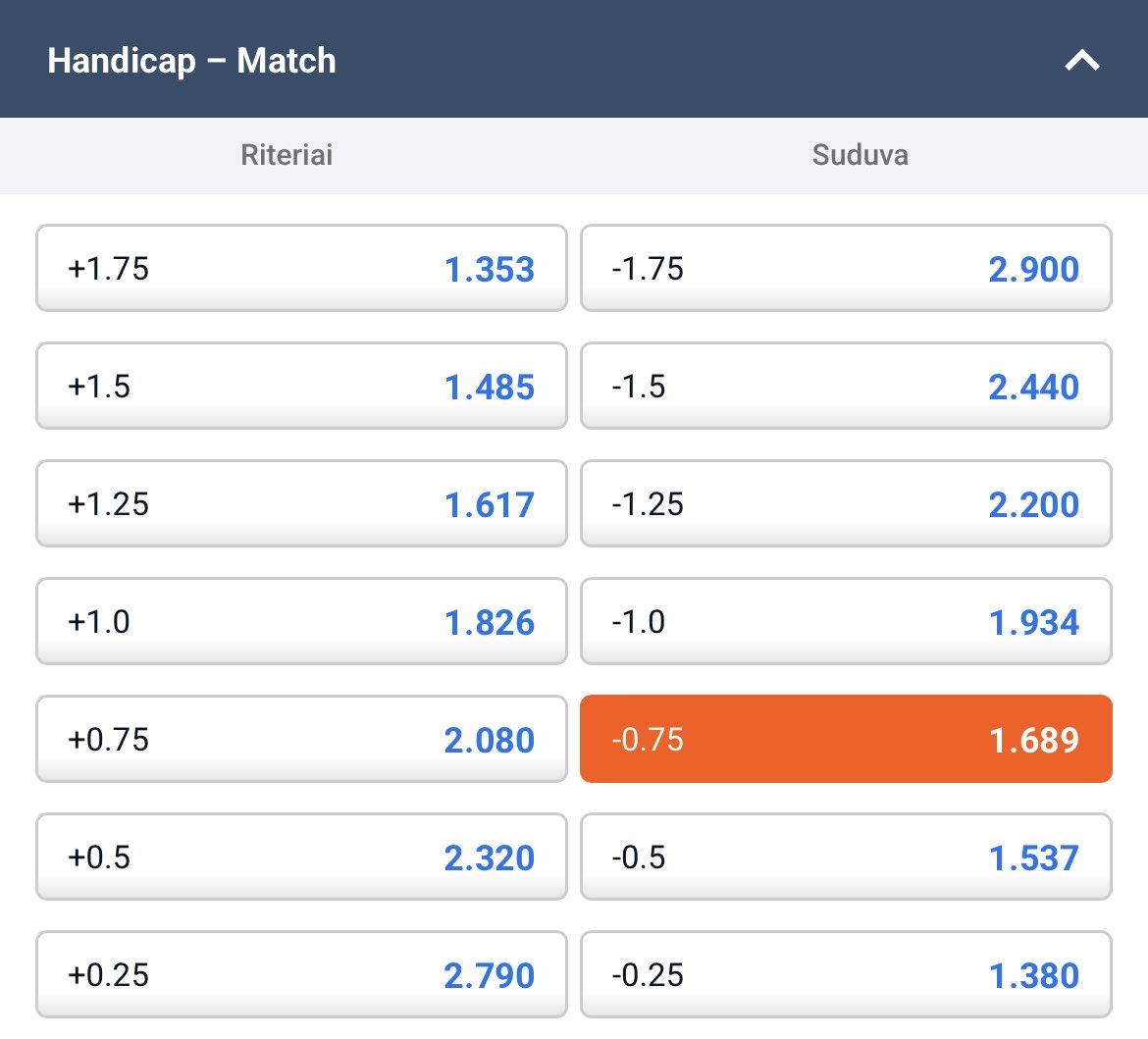 exotic_tips's tweet photo. This bet is @ 1.69 on Pinnacle now.

Good value. 
Lets see https://t.co/eIkAQoajKt
