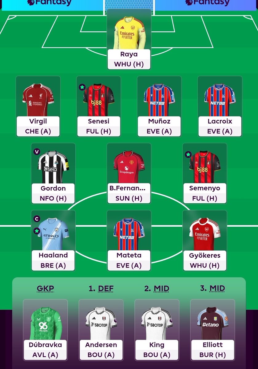 GW7

Gakpo -&gt; Gordon

OR 377k

Gordon on penalties, good fuxtures. 23/24 when NEW played in UCL Gordon started 34 out of 35 games when available and averaged 83 mins per game. So maybe mins risk not so bad, if he can hit top form.

Good luck all!