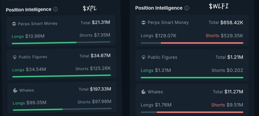 BeingInvested tweet media