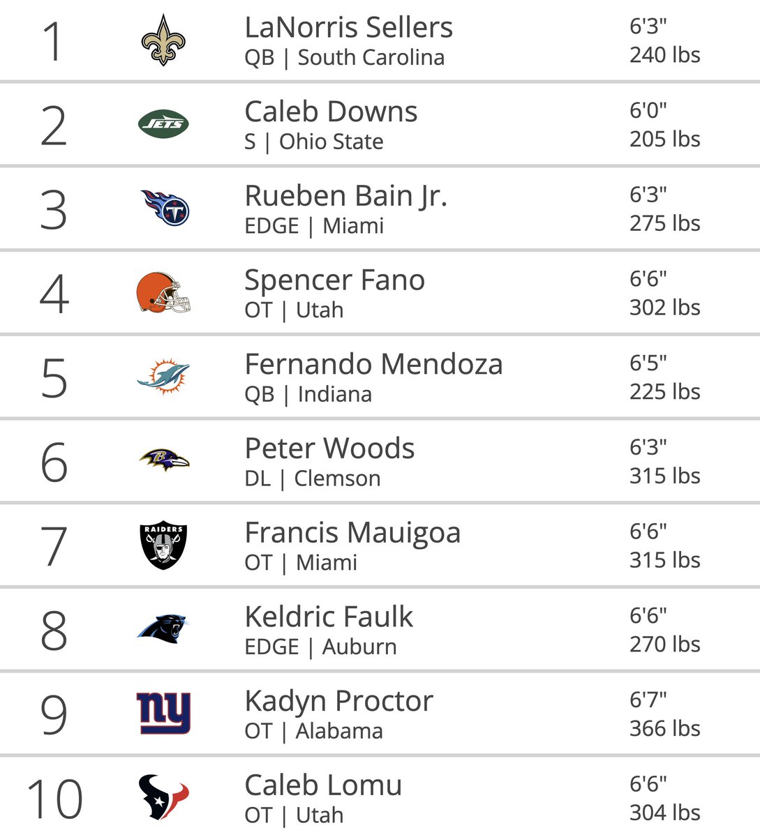 Dov Kleiman tweet media