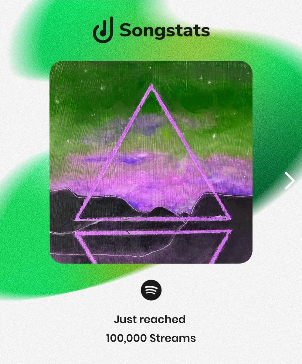 60460lyrics's tweet image. Some nice song stats today 🎶✨

📀 #SE18 hit #16 on iTunes Pop Albums in the Netherlands 🇳🇱 #boygeorge #powerstudio

⚛️ #Atoms (SlEdger #Remix) just passed 100K streams on Spotify! 💚🎧🎉

🌠 Tonight
DARK ROOM x NAGNAGNAG feat Boy George ra.co/events/2247730