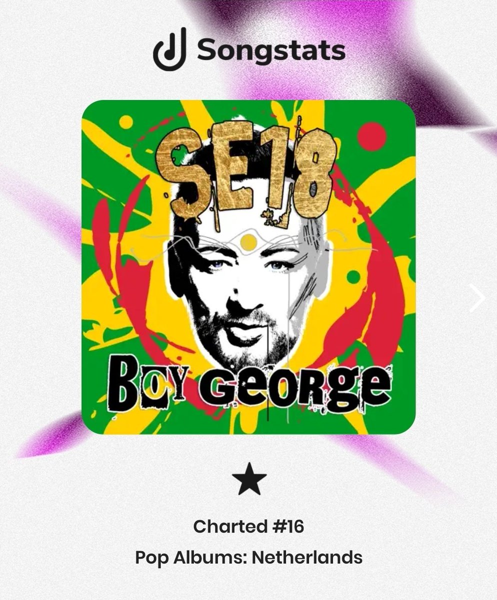 60460lyrics's tweet image. Some nice song stats today 🎶✨

📀 #SE18 hit #16 on iTunes Pop Albums in the Netherlands 🇳🇱 #boygeorge #powerstudio

⚛️ #Atoms (SlEdger #Remix) just passed 100K streams on Spotify! 💚🎧🎉

🌠 Tonight
DARK ROOM x NAGNAGNAG feat Boy George ra.co/events/2247730