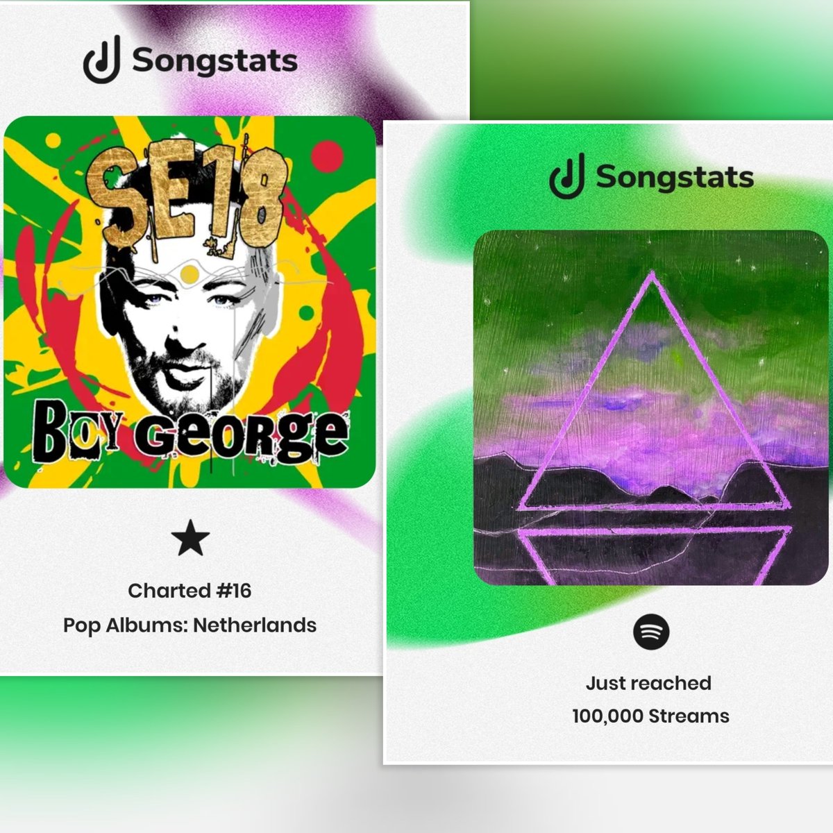 60460lyrics's tweet image. Some nice song stats today 🎶✨

📀 #SE18 hit #16 on iTunes Pop Albums in the Netherlands 🇳🇱 #boygeorge #powerstudio

⚛️ #Atoms (SlEdger #Remix) just passed 100K streams on Spotify! 💚🎧🎉

🌠 Tonight
DARK ROOM x NAGNAGNAG feat Boy George ra.co/events/2247730