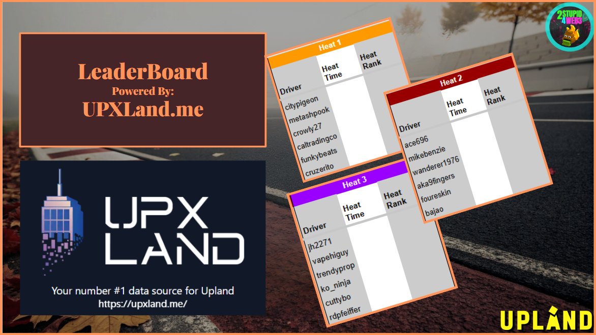 Ultimate Racing League tweet media
