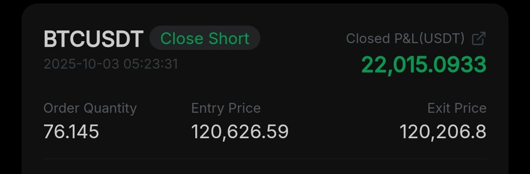 IamTuffGuy's tweet photo. Final & untouched Entry
#Bitcoin #BTCUSD #NukeCapital #NukeCity https://t.co/JIjiyS03zy