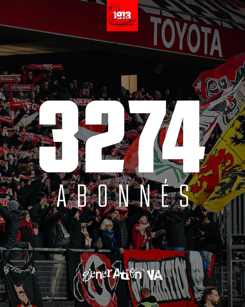 VAFC's tweet image. 𝟯𝟮𝟳𝟰 𝗔𝗕𝗢𝗡𝗡𝗘́𝗦 𝗖𝗘𝗧𝗧𝗘 𝗦𝗔𝗜𝗦𝗢𝗡 ! 👏

Une campagne d’abonnements réussie qui témoigne de votre fidélité et votre engagement. Merci à toutes et à tous ! ❤️

📝 Lire l’article : urls.fr/KO03Zn

#GénérationVA 🦢