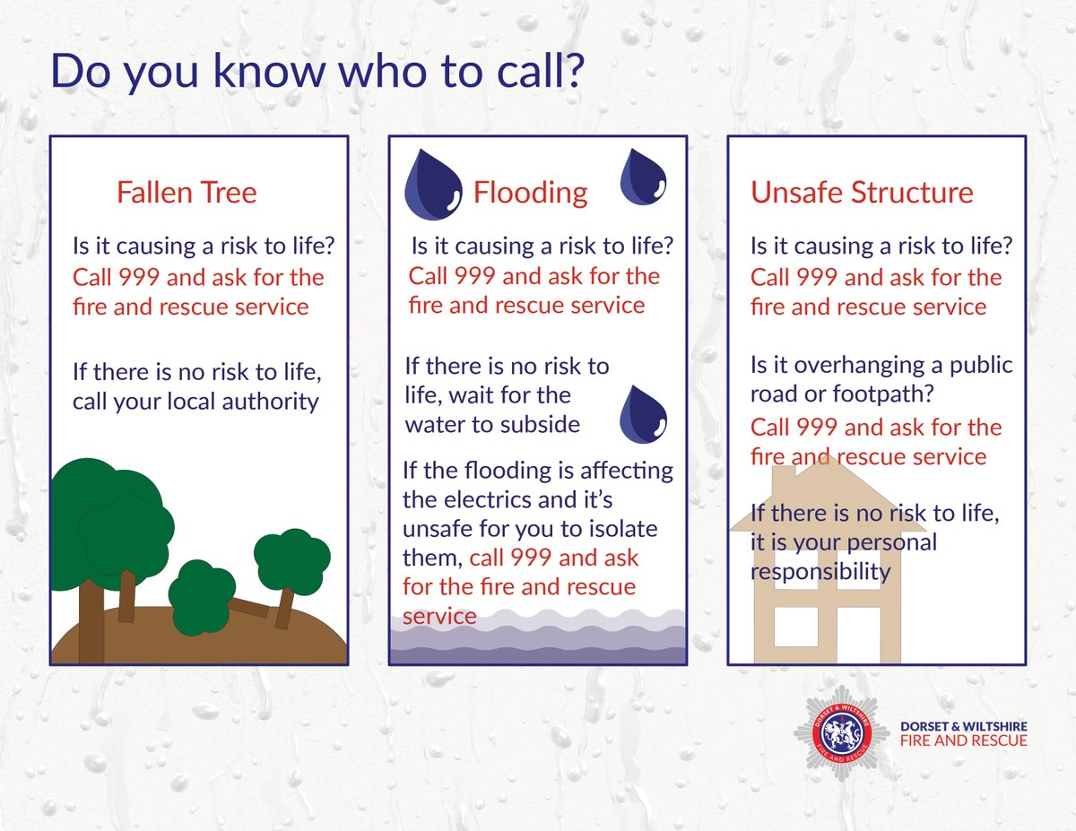 If you are affected by #StormAmy this weekend, here is a reminder of who to call
@dwfirecontrol