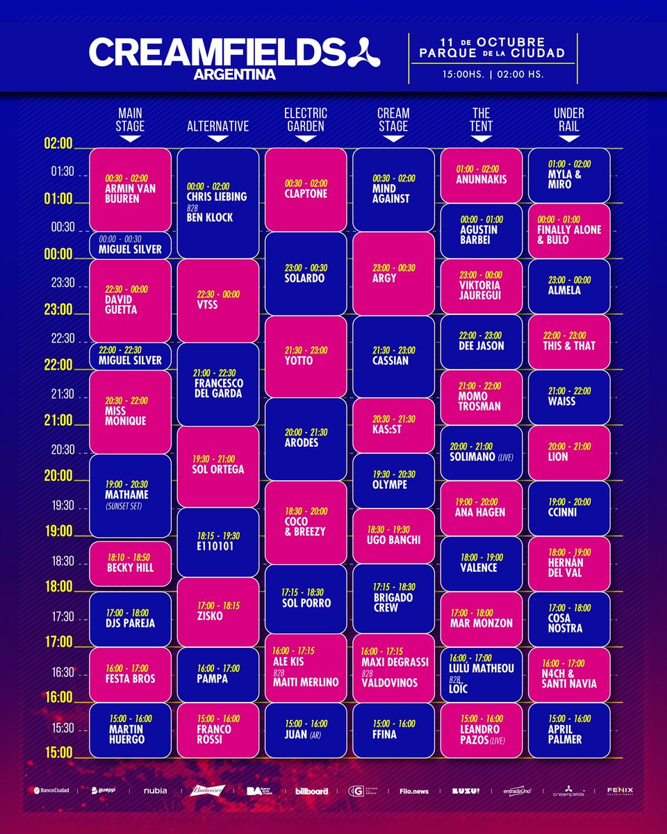 Llegó el momento tan esperado, ya podes armar tu recorrido para el próximo sábado 11 de Octubre. 

¿En qué stage nos encontramos?