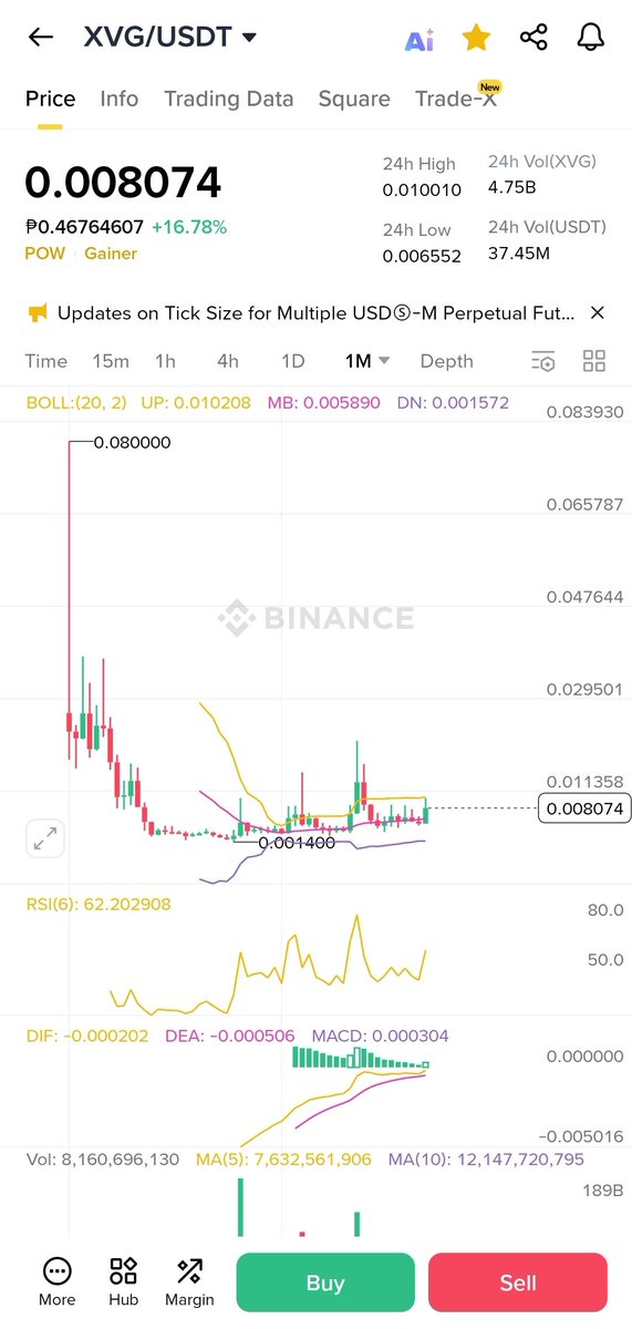 $XVG sending🚀🚀🚀

$XRP $NPC