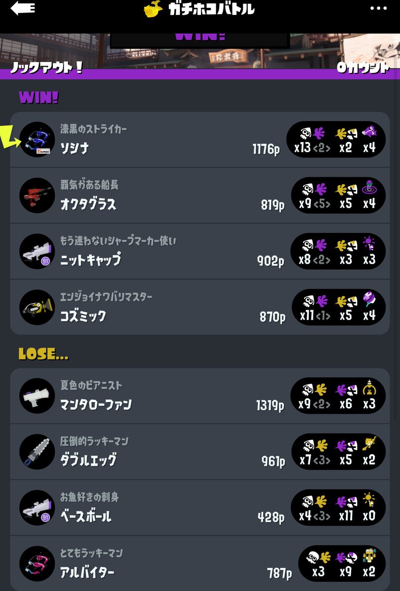 またしても大活躍！！
少し意識変えたらこうなった