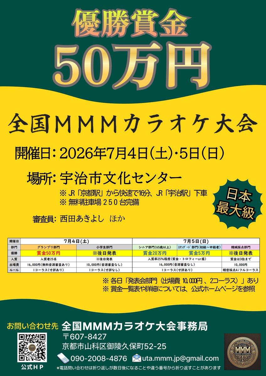 uta_champ's tweet photo. 全国最大級のカラオケ大会！優勝賞金🏆50万円！京都で2026年7月4&amp;5日に開催します！グランプリ部門以外は音源審査なしでエントリーできます。審査員情報など後日詳細発表❣️
＃カラオケ大会
＃カラオケ大会情報
＃京都
#関西
＃2026年
ホームページはプロフィール欄の下です(ただし只今更新中)
>RT💓🙇 https://t.co/oVeAxnKWrl