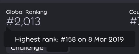 idealiztic's tweet image. after 6 and a half years of decay, I’m finally rank 2k on std

never thought i’d ever see myself back at this rank. it’s like 2017 all over again, but i cannot keep up with the std meta nowadays so i just don’t play lol