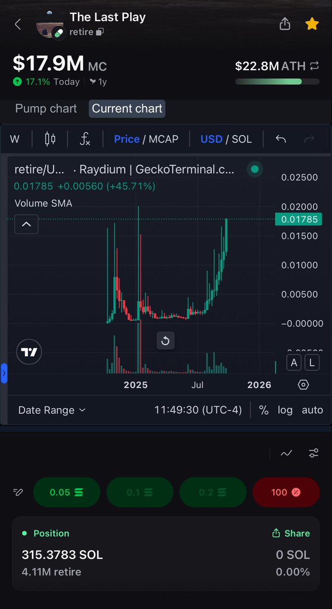 Ath this month.

Affirm.

$Retire
