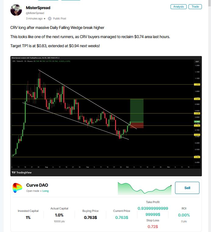 MisterSpread's tweet image. GM Slice fam,  

Happy to be here and share live trades from FX to Indices to Crypto and even stocks some times.

Example of how one of the last trades looks with full entry + TP + SL.

Let&apos;s get it🫡