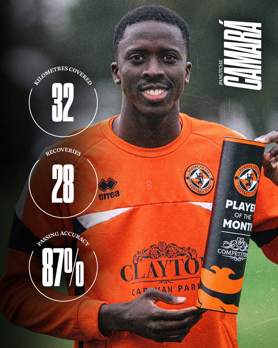 dundeeunitedfc tweet picture