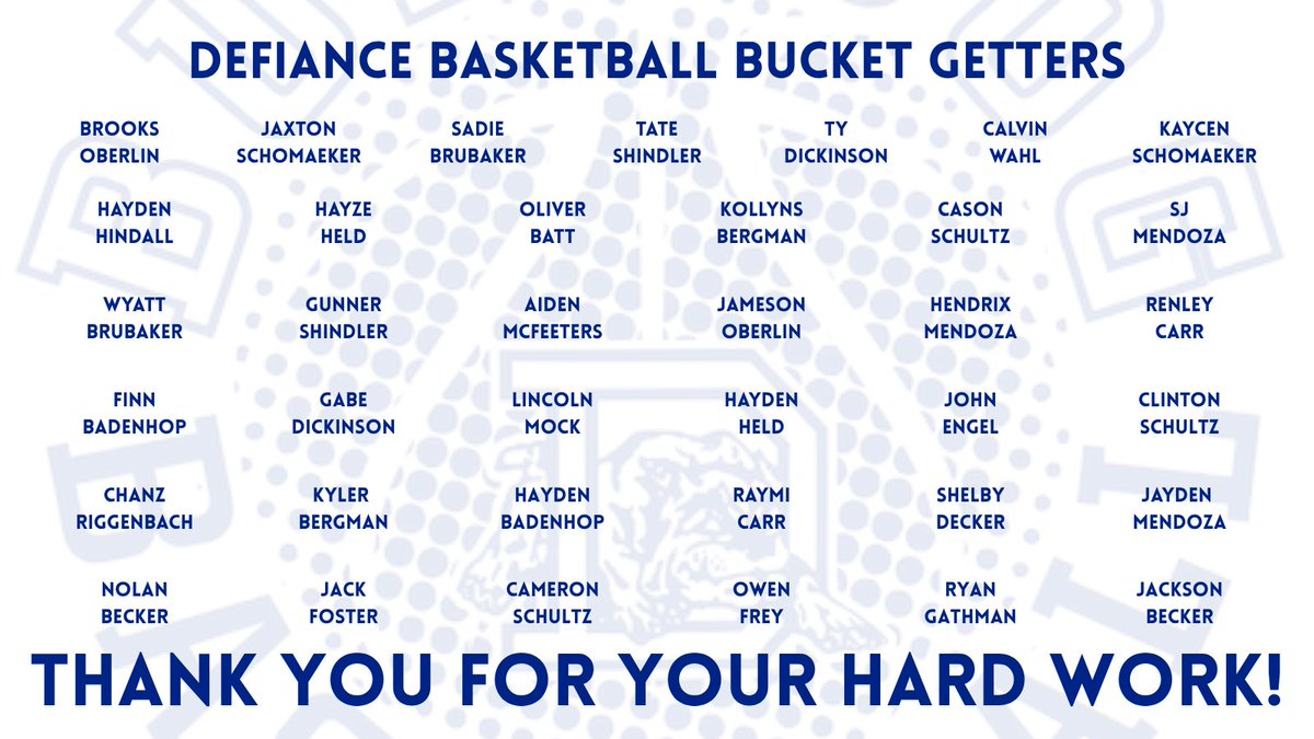 Shoutout to our 2025 Bucket Getters!  From May - September 37 future Bulldogs hit their makes milestones:

K-2: 2000 Makes
3-4: 3000 Makes
5-6: 6000 Makes
7-8: 8000 Makes
HS: 10,000 Makes

Proud of your effort and hard work!
