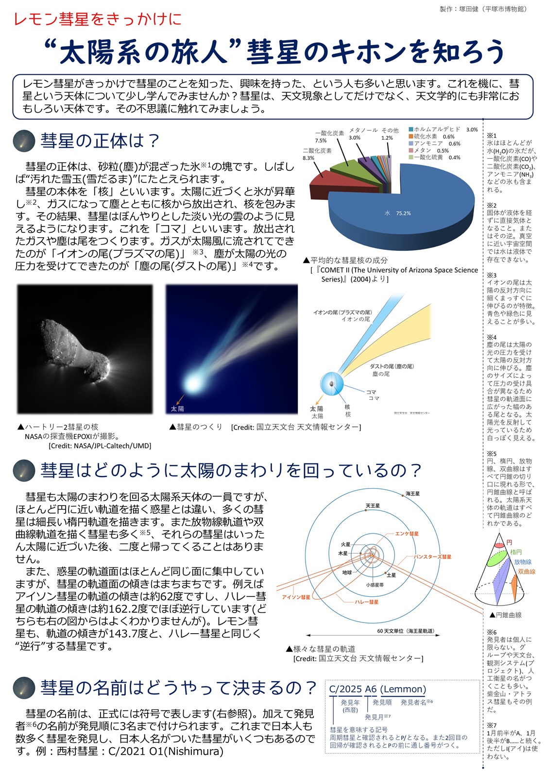 超貴重⭐︎葉月シモン 時越峠 葉月シモン 2冊 裸足でシーサイドラブ 時超峠 マーガレット