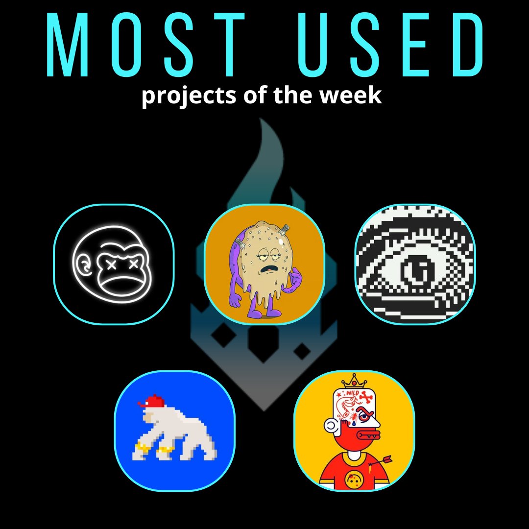 gm 💙

Happy Friday

Let's show some love to this week's Top 5 Most used Projects 

🏆 1 - <a href="/Doodrillas/">Doodrillas</a> 
🏆 2 - Blaze &amp; Glaze | <a href="/SanaeMolly/">👁Redgoatqueen🦍🍌🌶️ (Molly) ʘ ~ ʘ</a> 
🏆 3 - <a href="/eyeversed/">Eyeverse</a> 
🏆 4 - <a href="/ApeChainRILLAZ/">RILLAZ 🦍</a> 
🏆 5 - <a href="/Appreciators_IO/">The 🅰️ppreciators</a> 

Congrats &amp; shoutout to all the communities