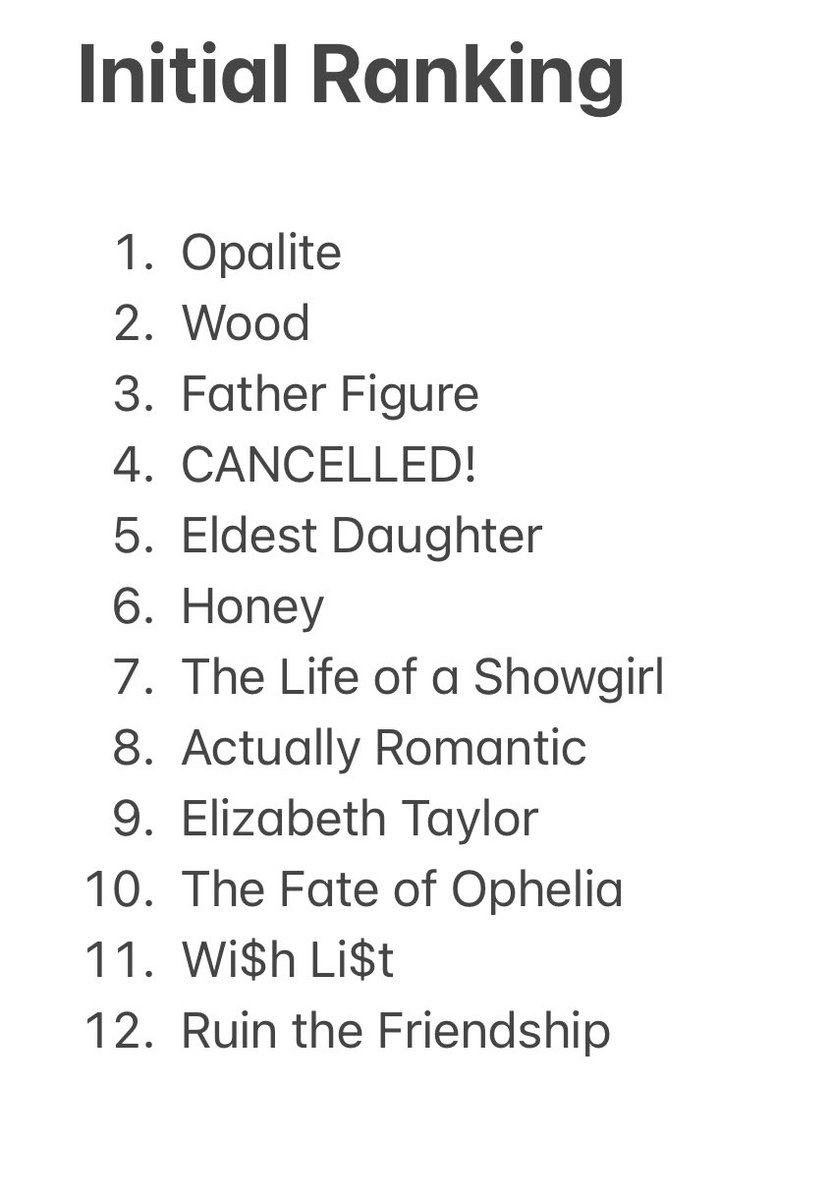 mhm #TLOAS #TaylorSwift 🧡